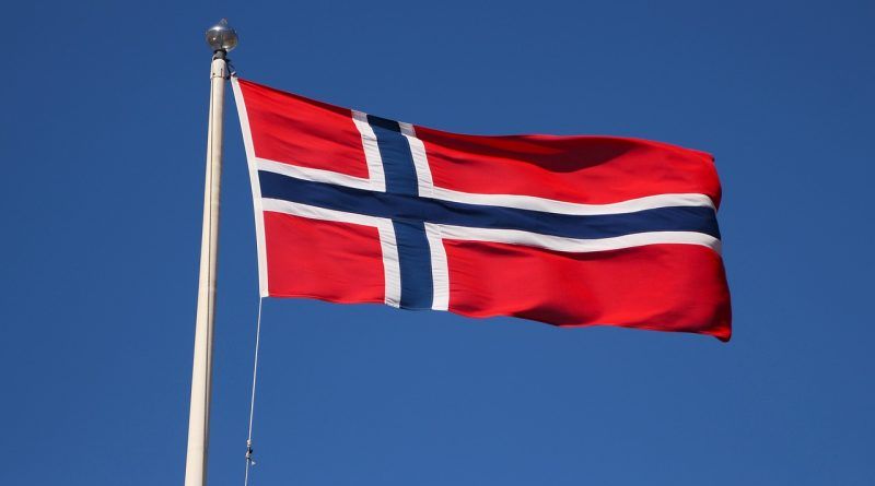 Fundusze Norweskie i EOG